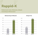 Rappid-K (2).webp